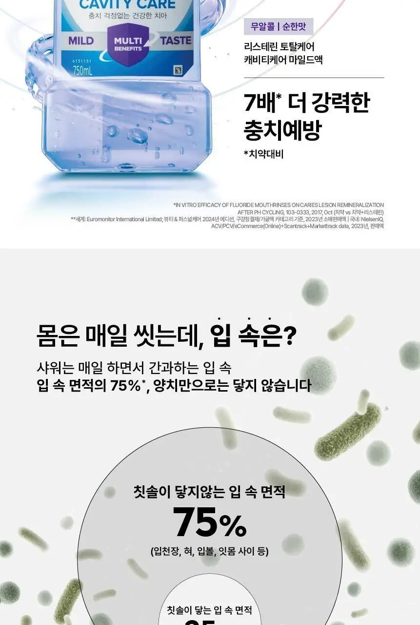 [엔하이픈 PICK] 리스테린 가글 캐비티케어 750ml 상세페이지 6